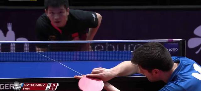 分配问题 分配问题