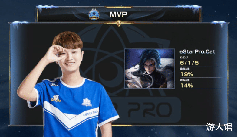 场充满活力 场充满活力