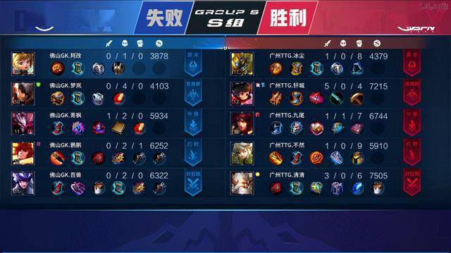 是技术上的 是技术上的