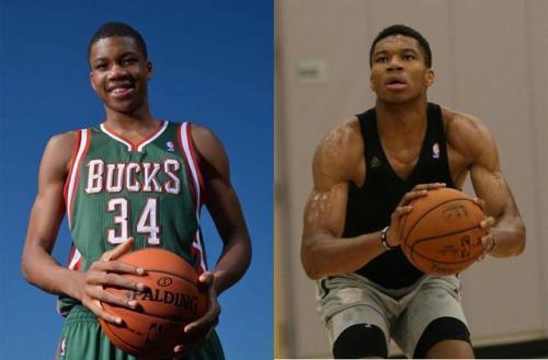 的角度看 的角度看