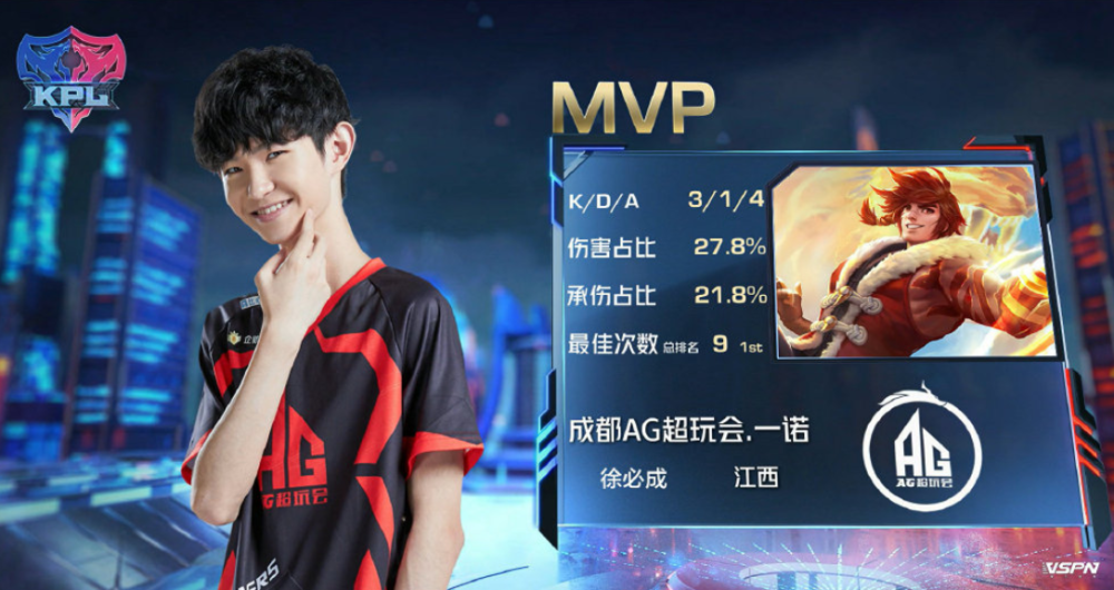 化的训练方 化的训练方