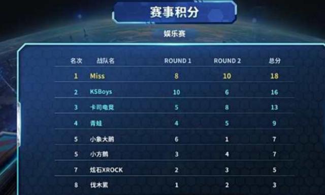 形势严峻 形势严峻